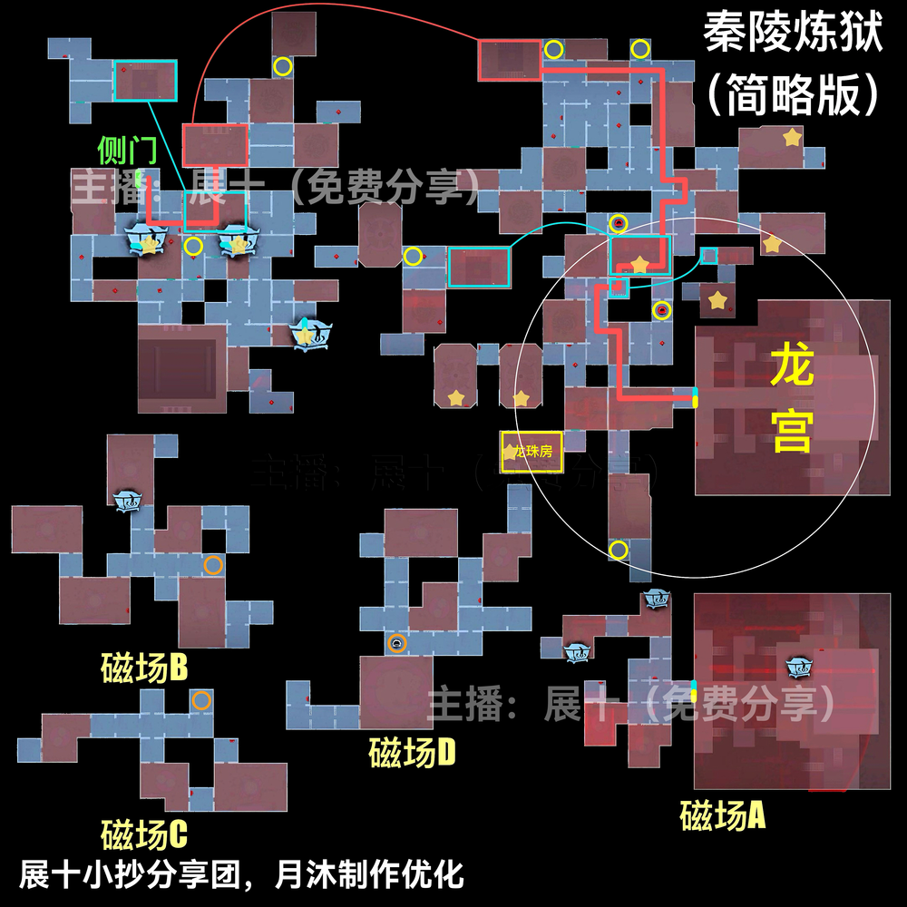 超自然行动组秦岭龙宫炼狱侧门左小抄图汇总