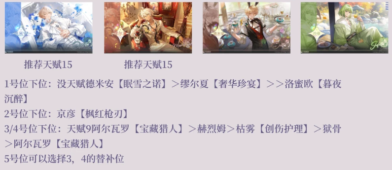 欢迎来到梦乐园144期叠分乐配队推荐指南