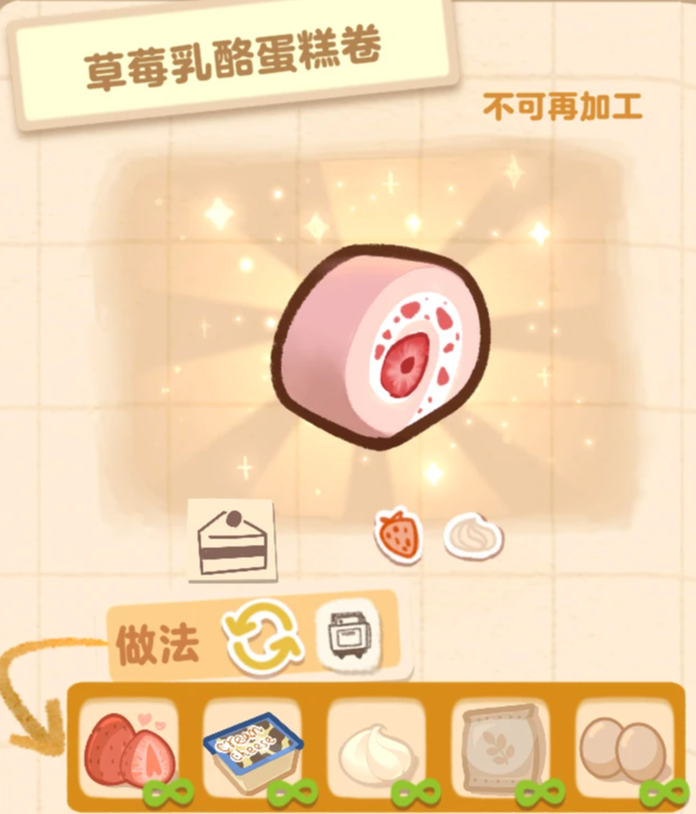 盒子面包坊蛋糕类食谱的合成制作方法