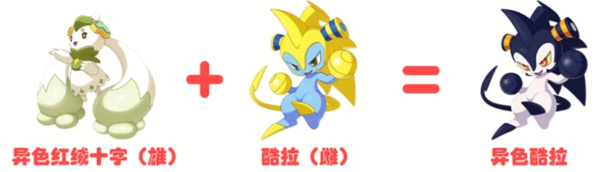 洛克王国世界S1异色孵蛋组合合集汇总