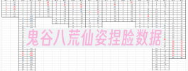鬼谷八荒仙姿捏脸数据