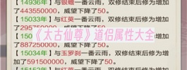 《太古仙尊》道侣属性大全