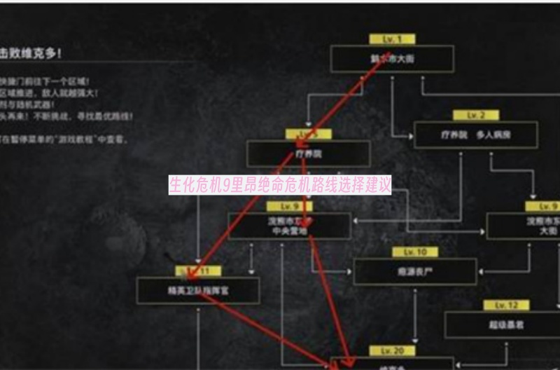 生化危机9里昂绝命危机路线