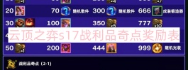 云顶之弈s17战利品奇点奖励表