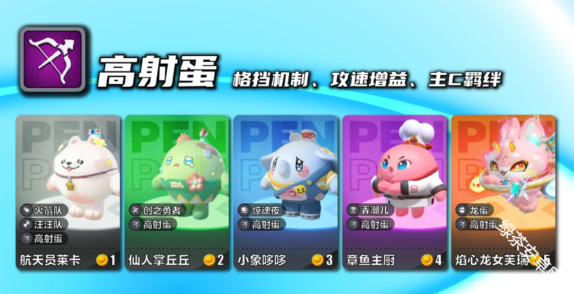 蛋仔派对碰碰棋羁绊阵容有哪些