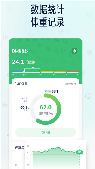 薄荷轻断食App官方版截图4