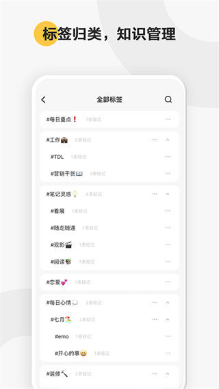 印象轻记app手机版截图5