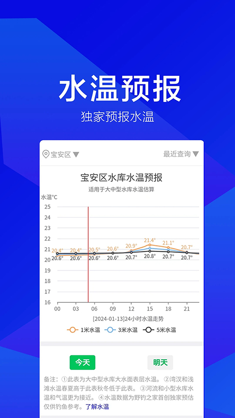 野钓之家app截图1