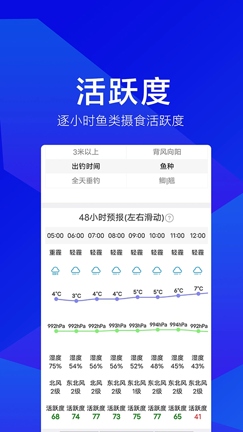 野钓之家app截图3