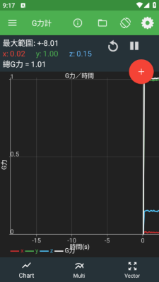 物理传感器app截图4