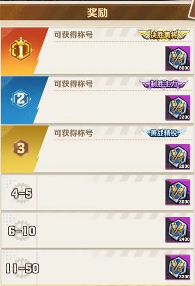 向僵尸开炮官网版截图3