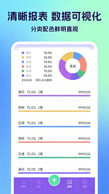 小鱼荷包记app截图4