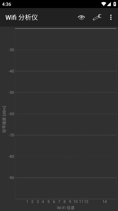 WIFI分析仪app截图3