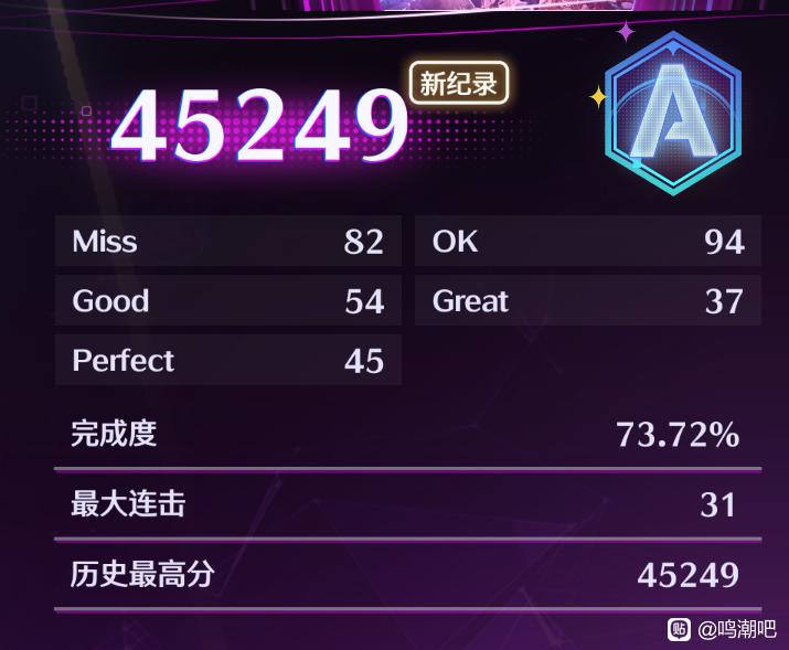 鸣潮音游活动偷懒逃课方法