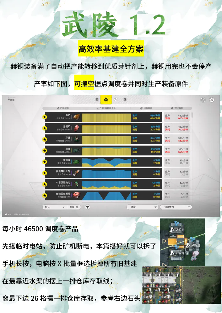 明日方舟终末地武陵1.2版本多种资源高效基建方案（含分享码）
