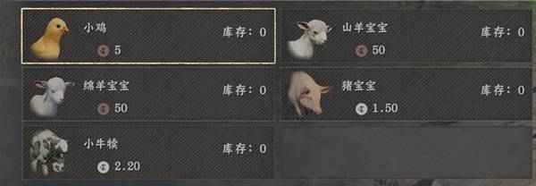 红色沙漠牧场经营深度解析：牲畜购买与收益最大化