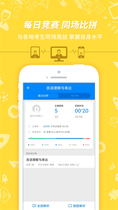 101贝考公务员考试App截图4