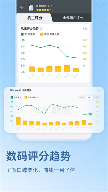 酷安应用市场App截图4