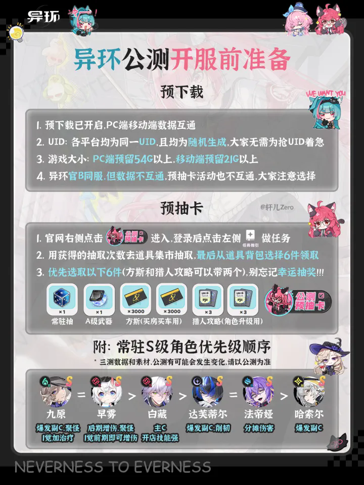 异环预下载开启公测开服前最后准备事项盘点