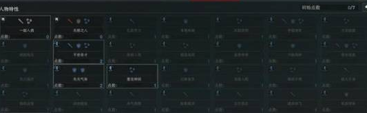 太吾绘卷天幕心帷特质点数最优分配思路详解