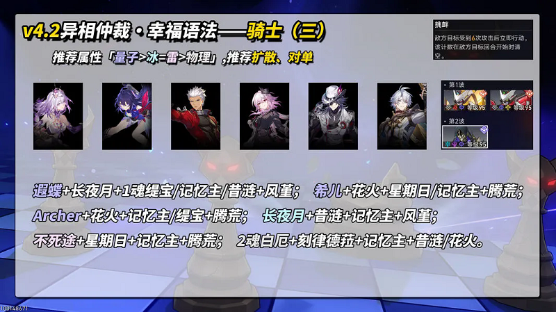 崩坏星穹铁道4.2版本「异相仲裁・幸福语法」骑士（三）通关攻略