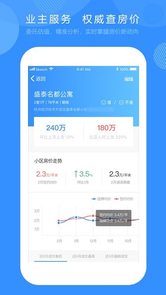 杭州好找房官方版截图3