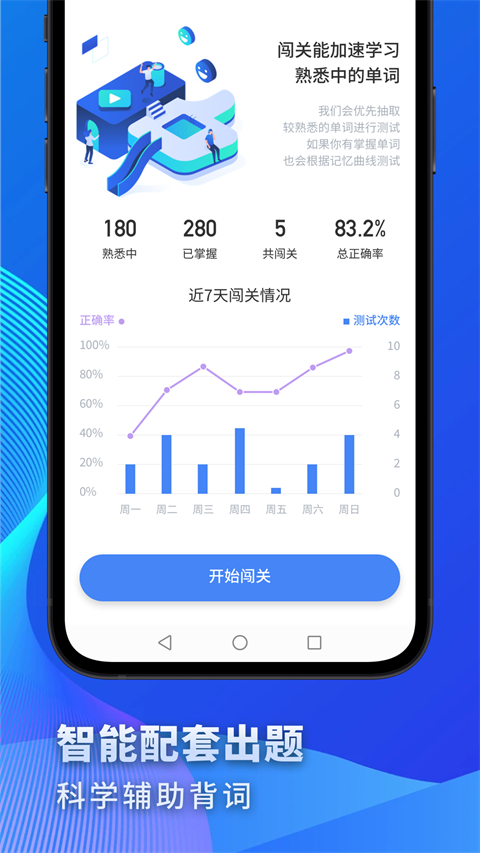 考神君高中英语app截图5