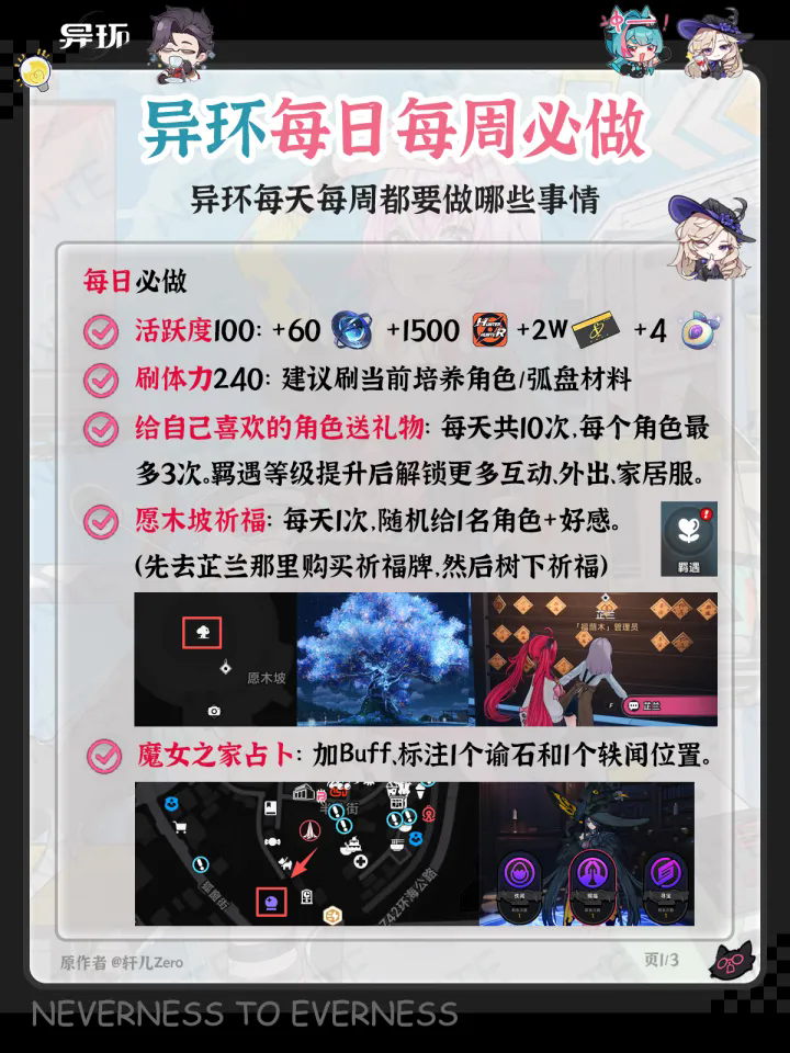 异环每日必做玩法内容分享