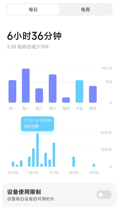小米设置App截图3