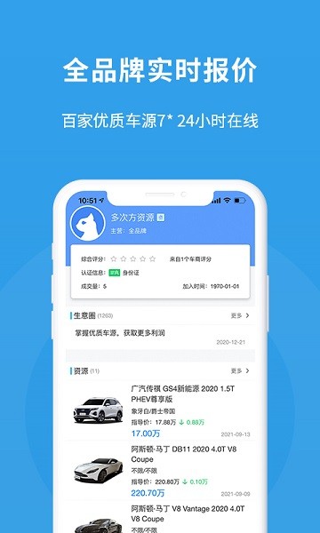 多次方车商app截图3