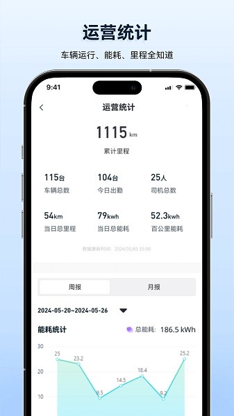 质子汽车最新版截图2