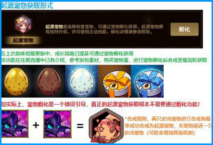 DNF手游体验服黑龙团本实装，至尊宠物上线！