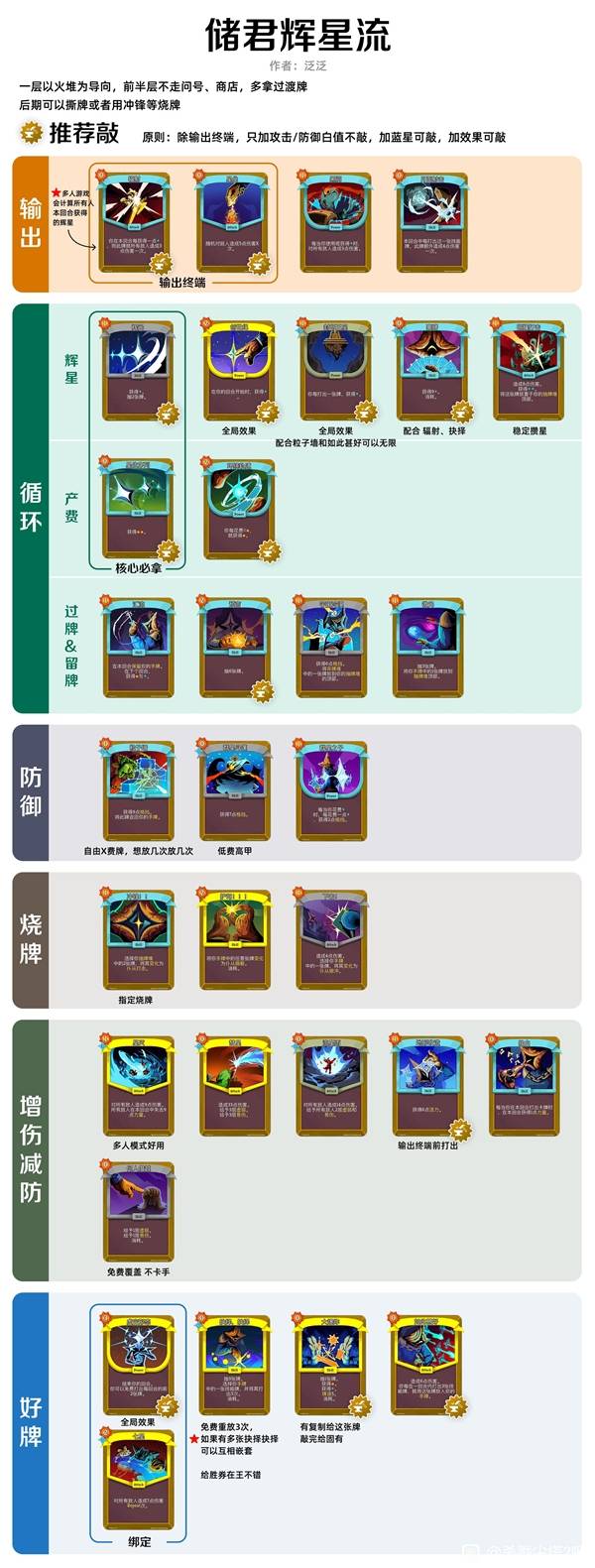 无限循环！《杀戮尖塔2》储君辉星流思路详解