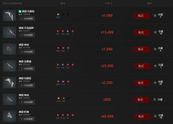 游侠网4