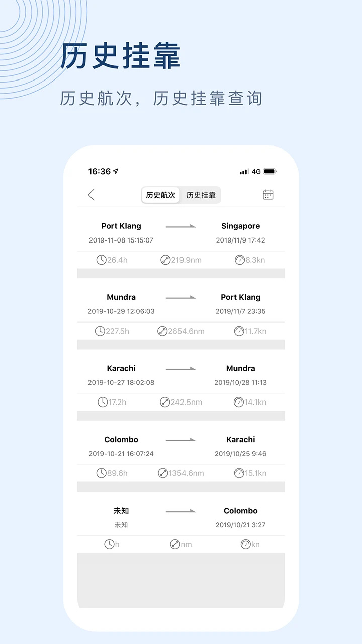 船讯网app截图4