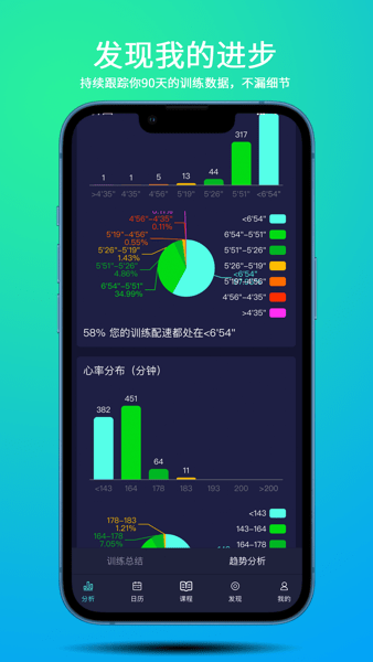 喜欢趣跑app截图2