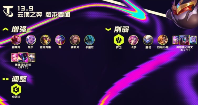 云顶之弈神秘传送门有什么用 云顶之弈神秘传送门作用汇总