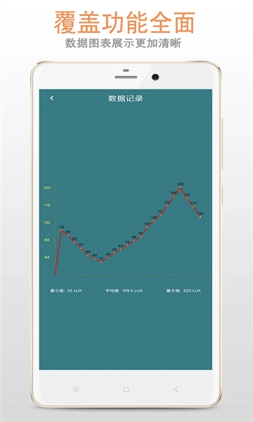 小明光强仪app截图2