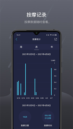 瑞多app截图4