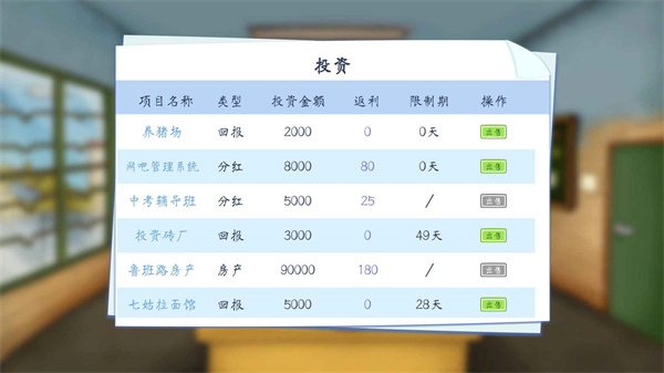 创业模拟器游戏截图2
