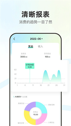 点点记账截图2