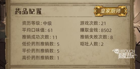神医药剂快速赚钱攻略