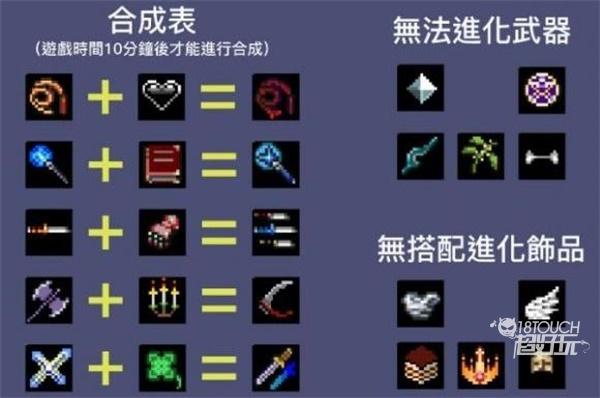 地下城割草超武合成配方一览