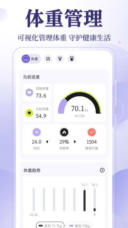 小运动365健康养生截图2