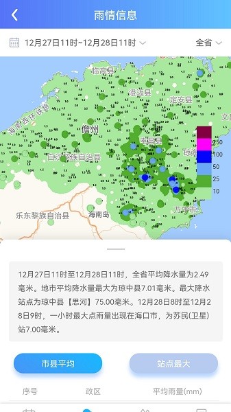 海南智慧水网平台截图3