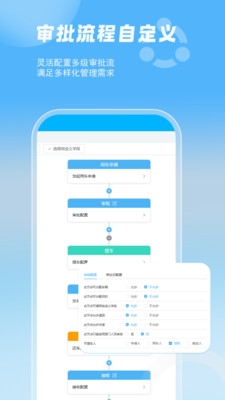 智管车app官方版截图2