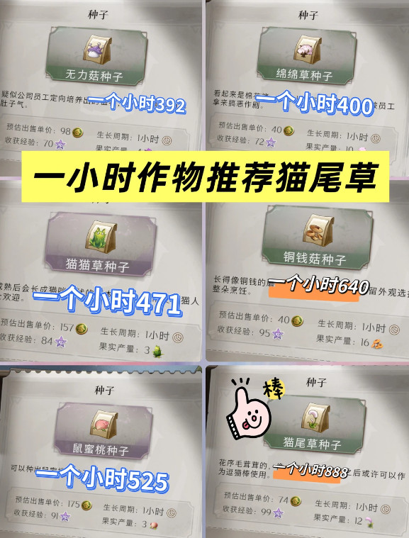 超自然行动组农场作物种植推荐方案