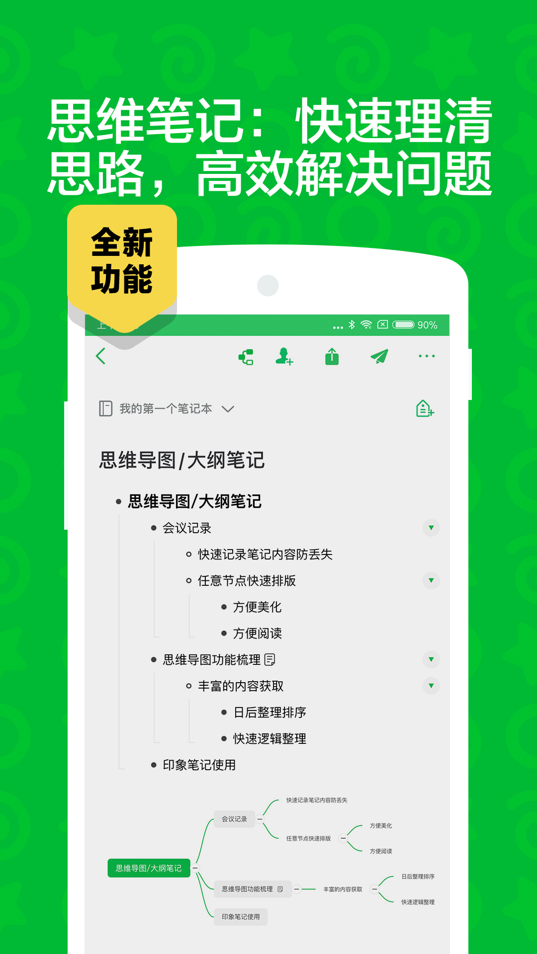 印象笔记官网版手机版截图4