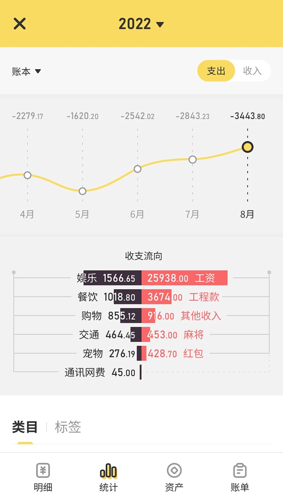蜂窝记账截图5
