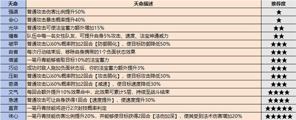 最强祖师破解版